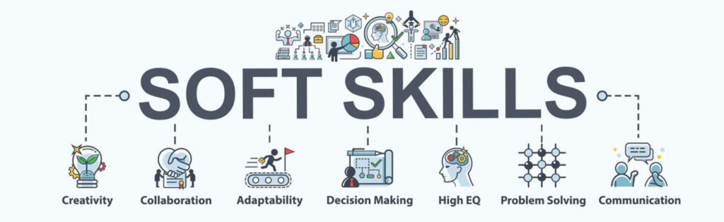 Agiledigitalhub: Developing Soft Skills: